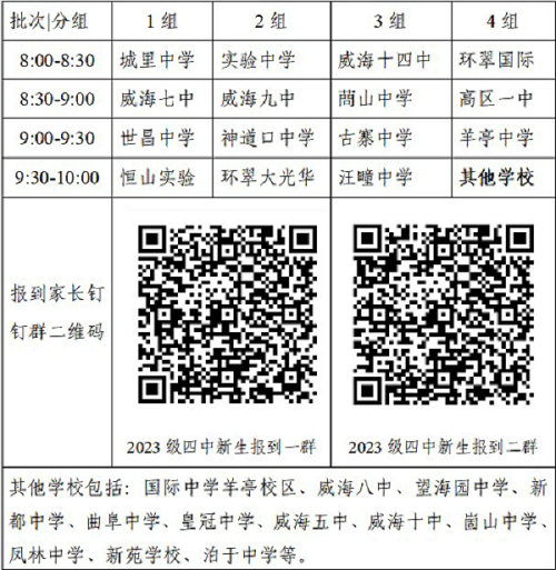 Dingtalk_20230628082018_副本.jpg Dingtalk_20230628082018_副本.jpg