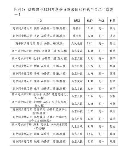 kkpay002024年秋季教辅选用目录公告_02.jpg