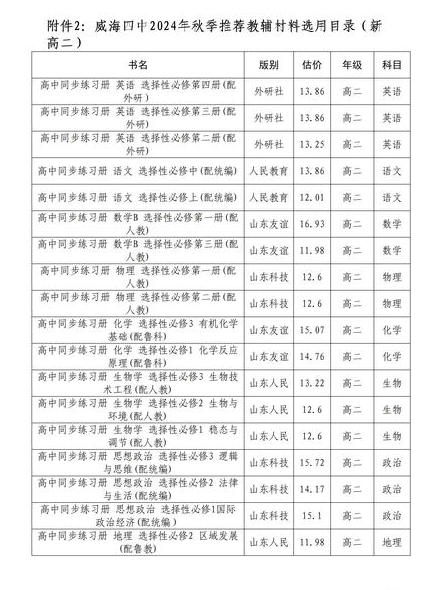 kkpay002024年秋季教辅选用目录公告_03.jpg
