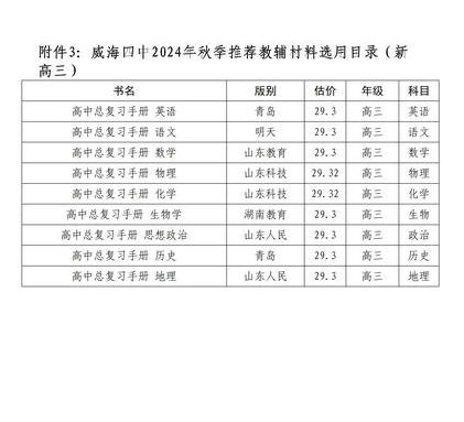 kkpay002024年秋季教辅选用目录公告_04.jpg